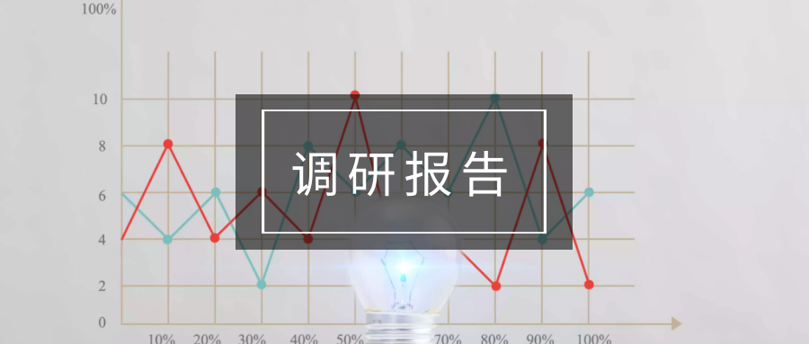专业调研